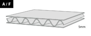 Corrugated board flute profile-A flute