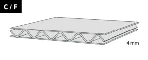 Corrugated board flute profile-C flute