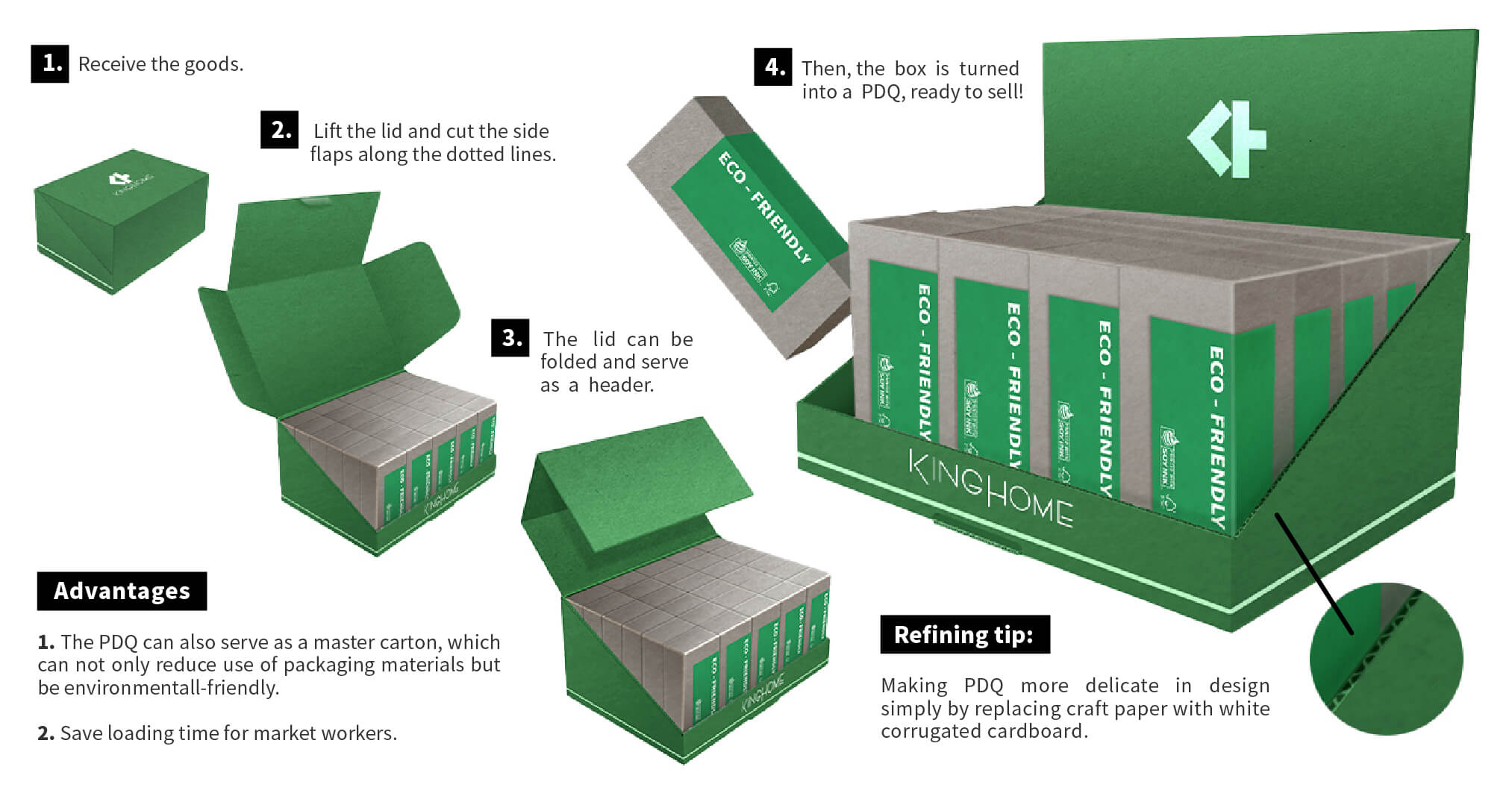 Sustainable packaging