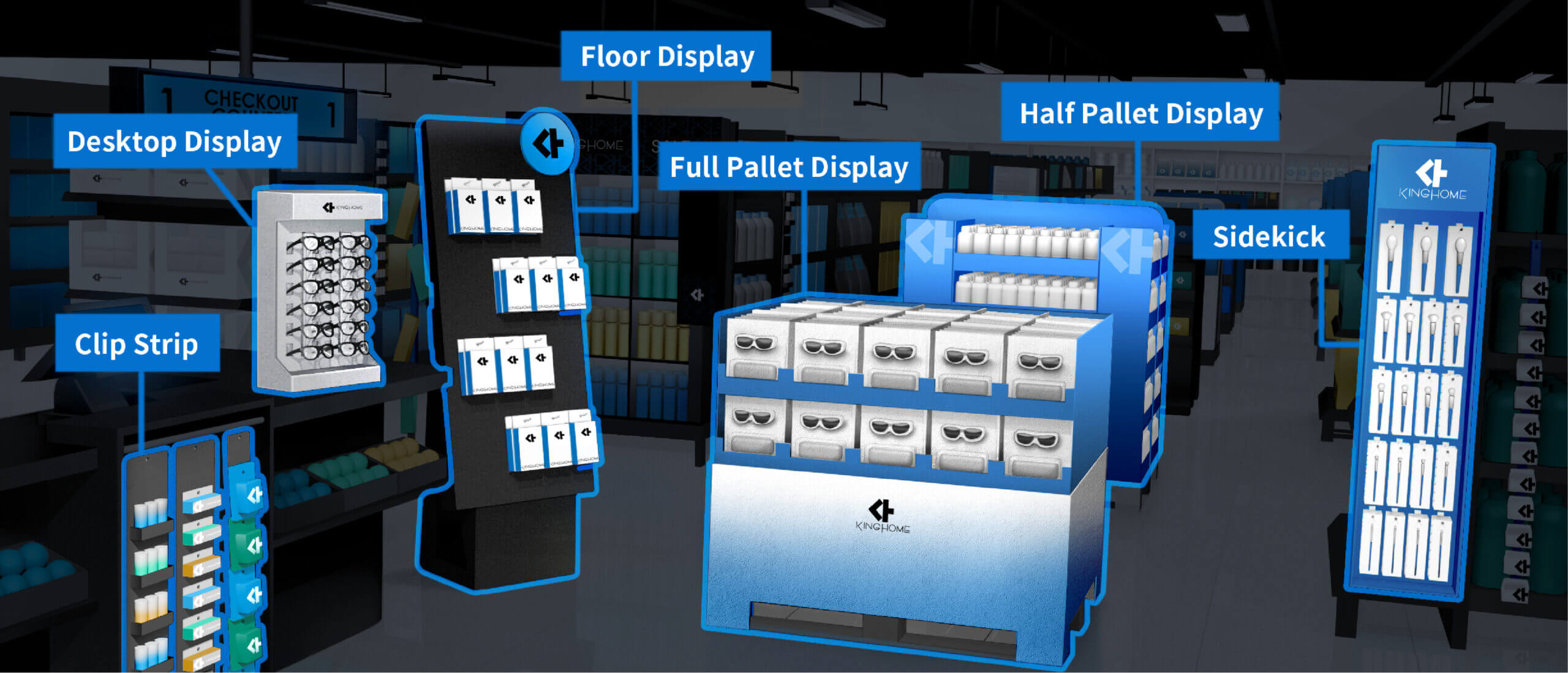 Types of Retail Display Explained. Which is Best for You?