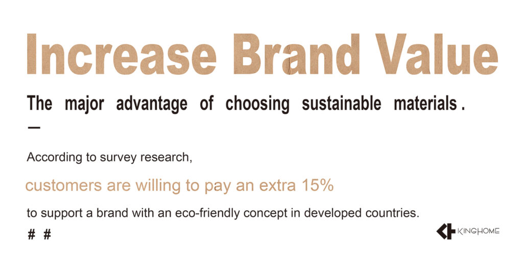 The major advantage of choosing sustainable materials－Increase Brand Value